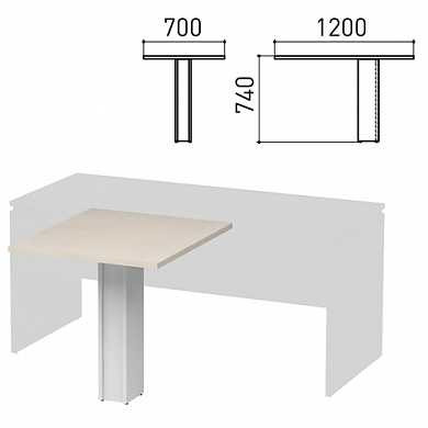 Опора ЛДСП брифинг-стола "Директ" шириной 800, 1200 мм, белый, 401509-290 (арт. 640952)