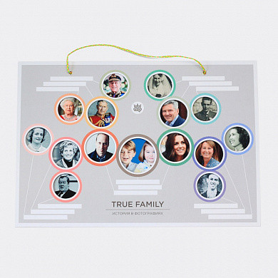 Коллаж-семейное древо True family (арт. O450) купить в интернет-магазине ТОО Снабжающая компания от 9 261 T, а также и другие Декор стен на сайте dulat.kz оптом и в розницу