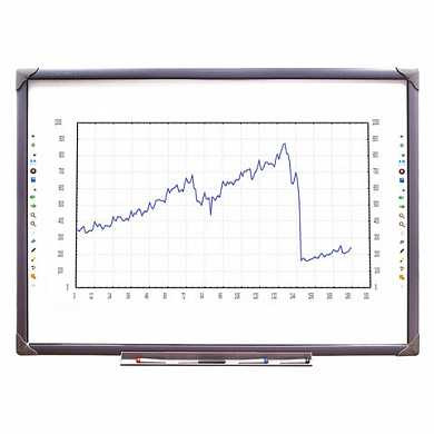 Интерактивная доска 84" ELITEBOARD WR-84A10, инфракрасная, 161х113, 4х3, стилус/рука, 10 пользователей (арт. 354202) купить в интернет-магазине ТОО Снабжающая компания от 493 185 T, а также и другие Интерактивные панели на сайте dulat.kz оптом и в розницу