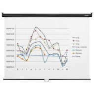 Экран проекционный DIGIS OPTIMAL-C, матовый, настенный, 160х160 см, 1:1, DSOC-1101 (арт. 236134)