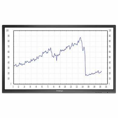 Интерактивная панель PRESTIGIO MULTIBOARD 75", 3840х2160, 16:9, Windows 10 pro, 20 касаний, PMB728L750 (арт. 354195) купить в интернет-магазине ТОО Снабжающая компания от 6 927 424 T, а также и другие Интерактивные панели на сайте dulat.kz оптом и в розницу