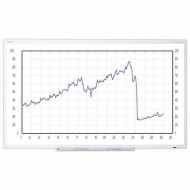 Интерактивная панель SMART BOARD E70, 70", 1920х1080, 16:9, SMART Notebook, 8 касаний, 1021171 (арт. 354138)