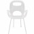 Стул Oh chair белый (арт. 320150-660) купить в интернет-магазине ТОО Снабжающая компания от 63 847 T, а также и другие Мелкая мебель на сайте dulat.kz оптом и в розницу