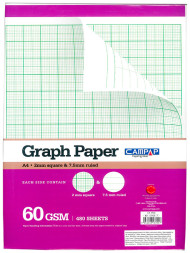 МИЛЛИМЕТРОВКА ЛИСТОВАЯ В НАБОРЕ - 21Х29.7 480Л. МИЛЛИМЕТРОВКА ЛИСТОВАЯ В НАБОРЕ - 21Х29.7 480Л.
