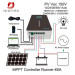 IPanda Runner 60A MPPT Солнечный Контроллер заряда 12/24/36/48 в 3 кВт wifi модуль сенсорный дисплей