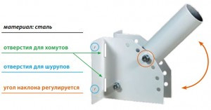 UFV-C02/58-250 GREY Кронштейн универсальный для консольного светильника, 250мм. Регулируемый угол. Д (арт. 656410) купить в интернет-магазине ТОО Снабжающая компания от 6 615 T, а также и другие Арматура и рассеиватели для светильников на сайте dulat.kz оптом и в розницу