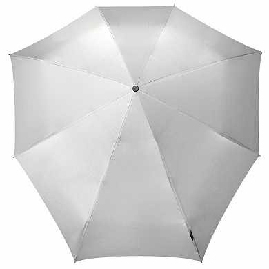 Зонт Senz° smart s shiny silver (арт. 1111020) купить в интернет-магазине ТОО Снабжающая компания от 30 184 T, а также и другие Зонты и дождевики на сайте dulat.kz оптом и в розницу